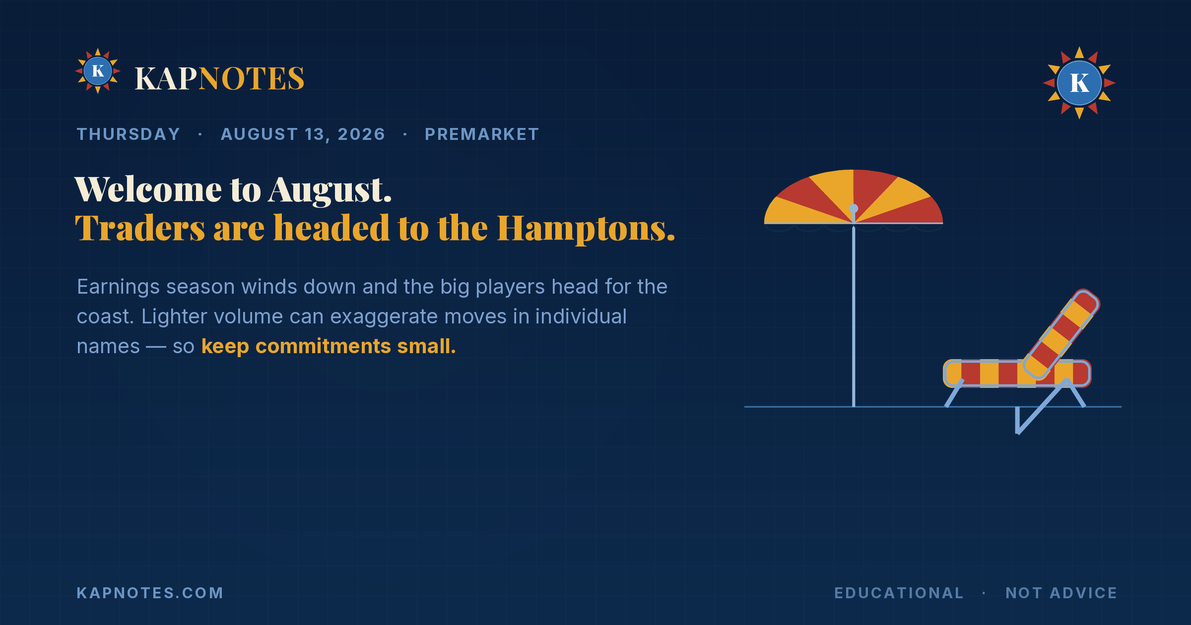 Welcome to August — a beach umbrella and an empty striped lounge chair on the sand, from the August 13, 2026 Kapnotes morning note on the summer trading lull as the major players head to the Hamptons.